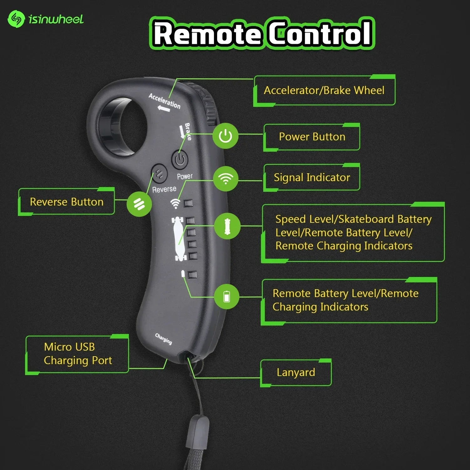 🛹⚡ V6 Adult Electric Skateboard – Remote Control, 12 MPH, 450W Peak Power, Up to 264 lbs
