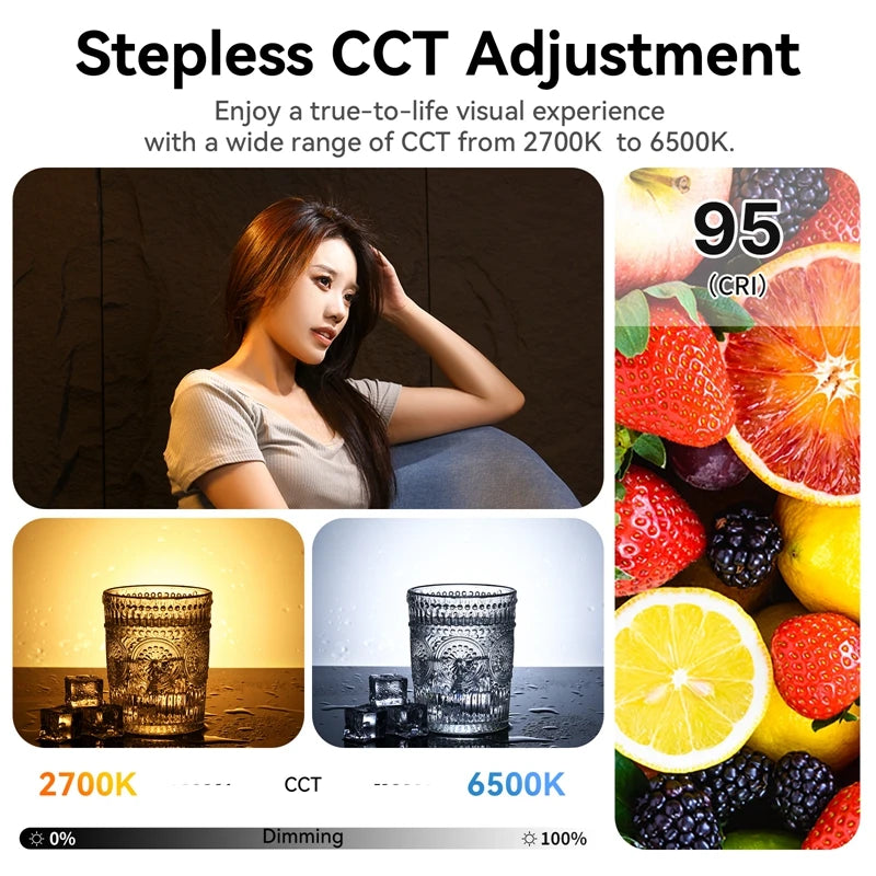 VL200BI 200W COB Video Light 🎥✨ | Bi-Color 2700K–6500K + Wireless Control (V-Mount, CRI 95+)