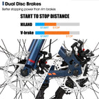 🚲 Fat Tire Mountain Bike – Shimano 7-Speed, Dual Disc Brakes (20” / 24” / 26”)