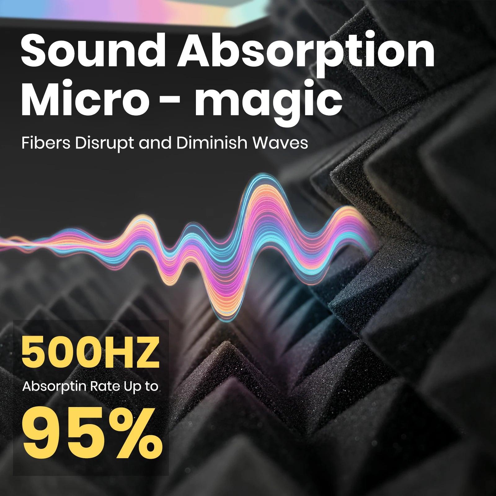 24-Pack Pyramid Acoustic Foam Panels 🎙️✨ | 12”×12”×2” Soundproof Tiles + 120 Adhesive Tabs